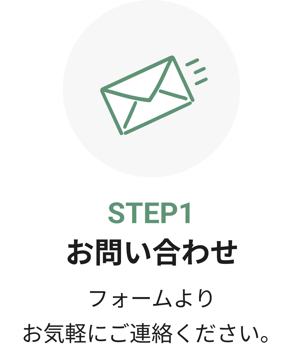STEP1 お問い合わせ