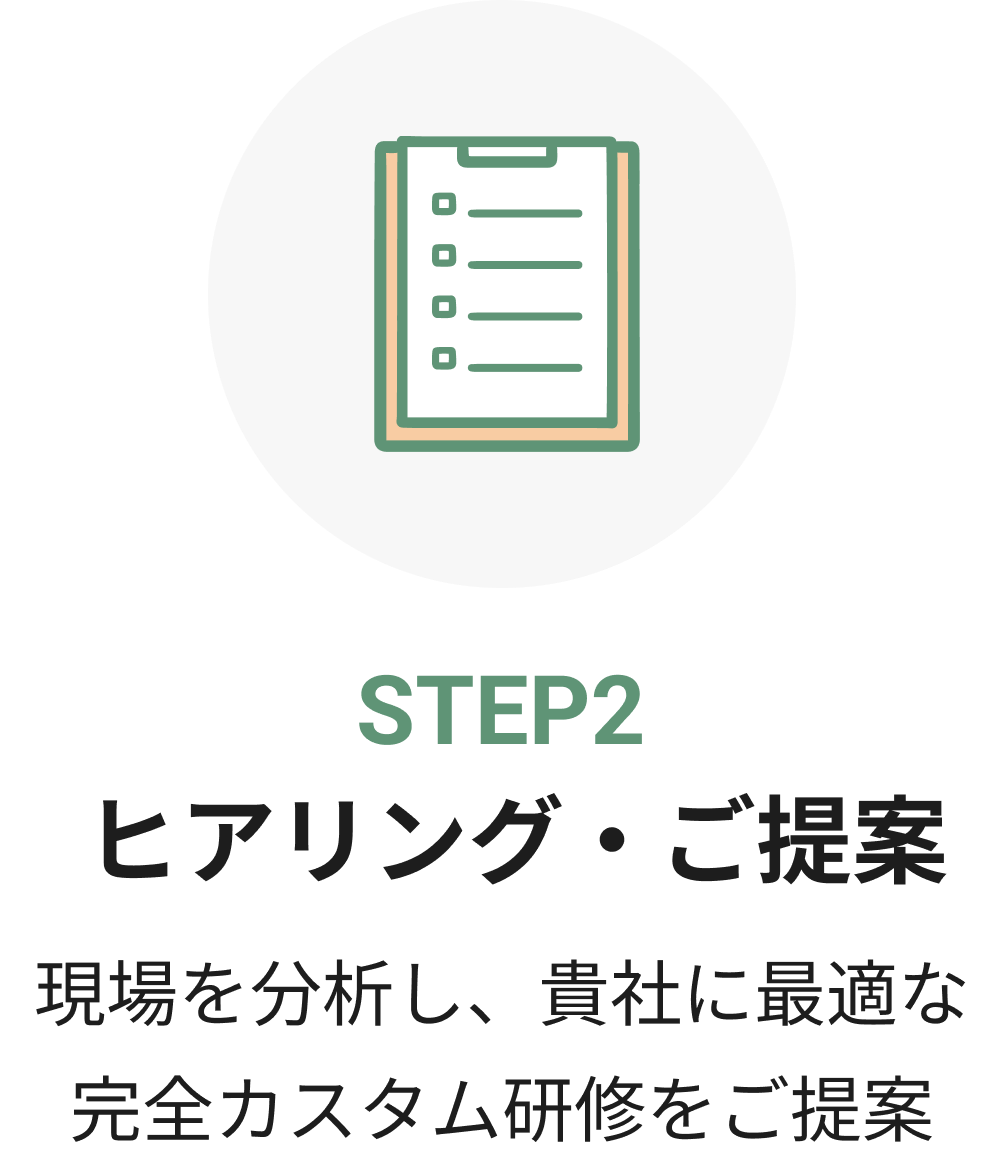 STEP2 ヒアリング・ご提案