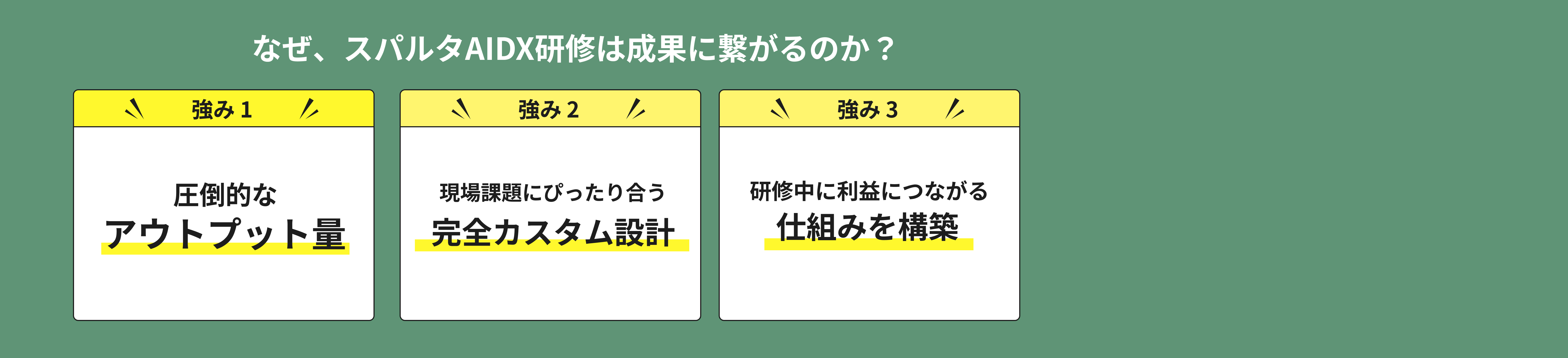 強み 1 なぜ、スパルタAIDX研修は成果に繋がるのか？ 1強み2圧倒的な アウトプット量 現場課題にぴったり合う 完全カスタム設計 強み3研修中に利益につながる 仕組みを構築