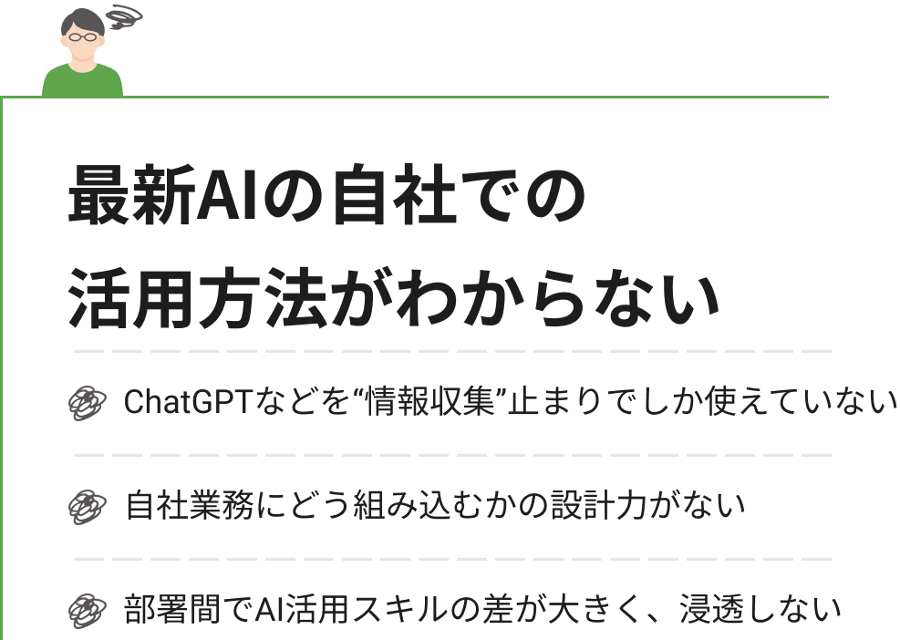 最新AIの自社での 活用方法がわからない