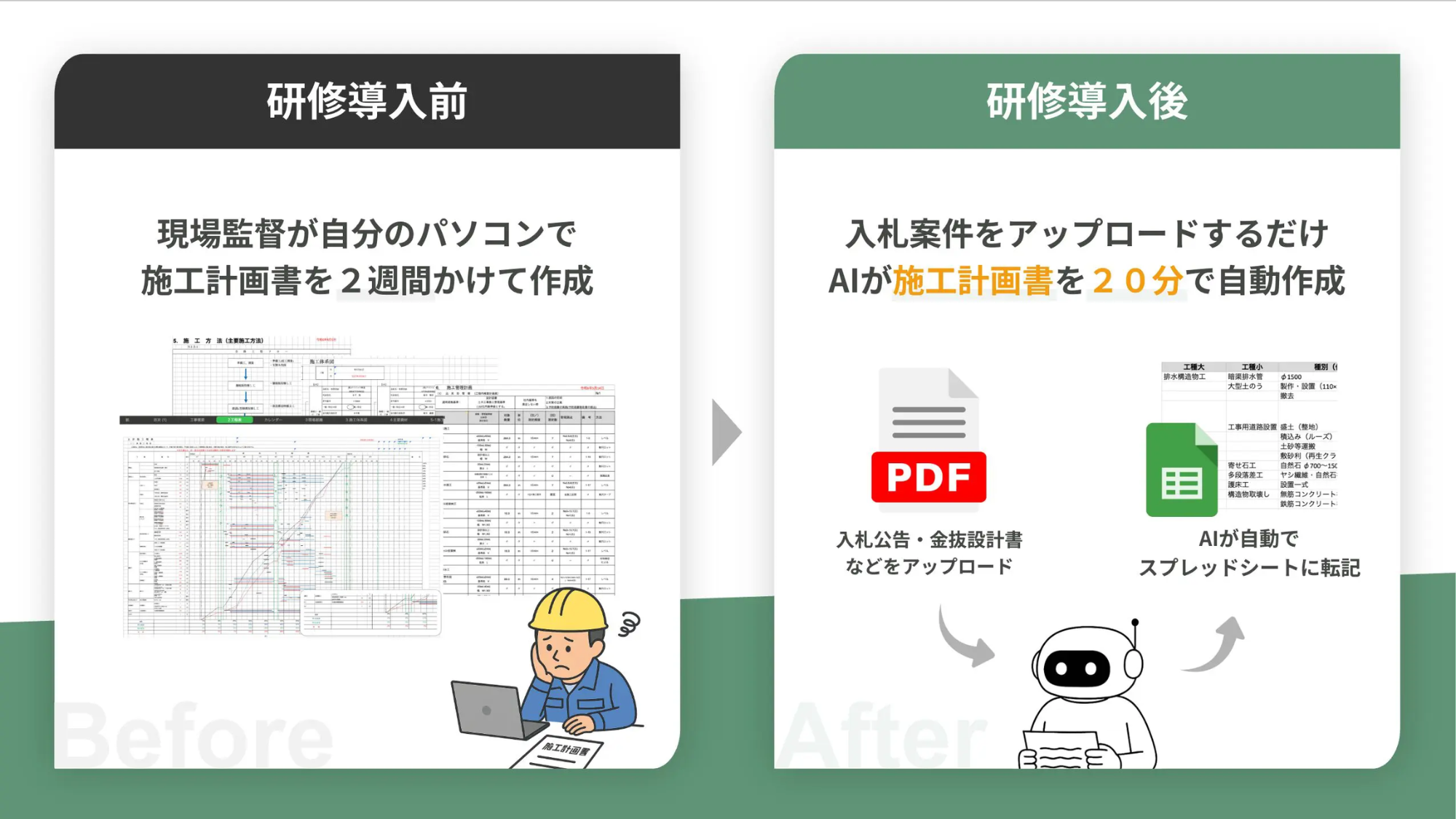 建設業 AI施工計画書自動作成