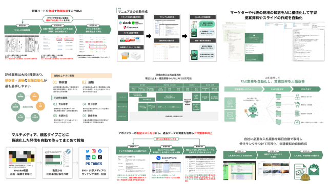 業界別の現場導入実績