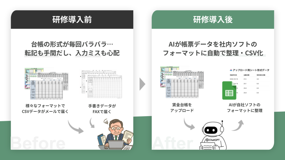 AIで税理士事務所はどう変わる？現場が語る“AI導入・業務効率化”の成功事例集