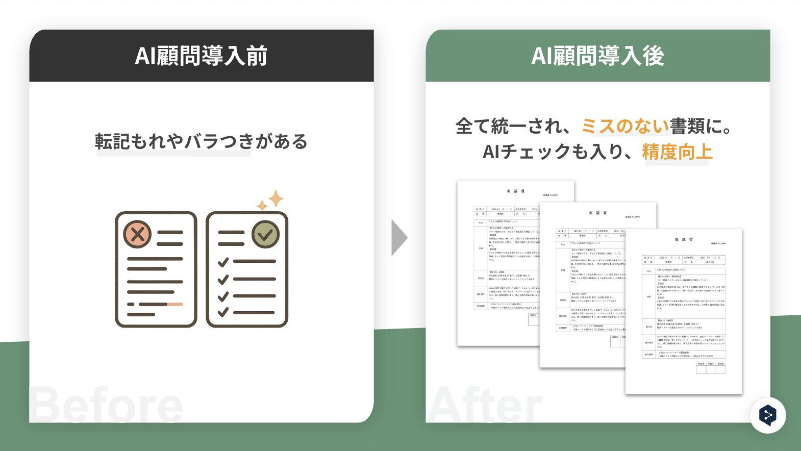 【AI資料作成自動化 】稟議書や議事録作成が一瞬で！ばらつきやミスを無くし、売上に寄与する業務に集中できるように