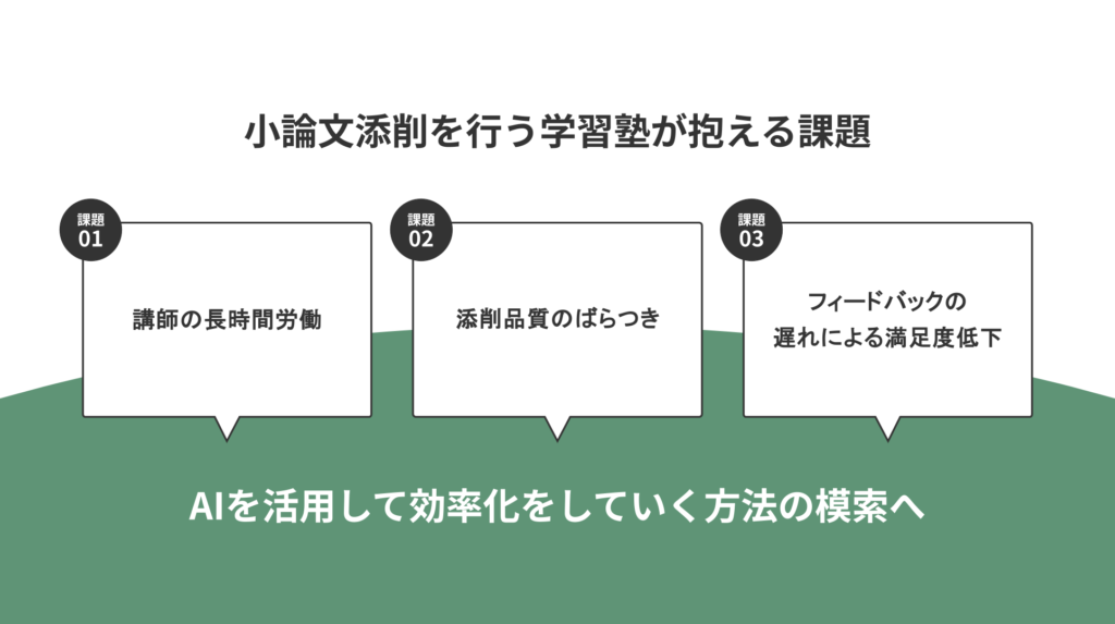 小論文の添削が必要な学習塾が抱える3つの課題
