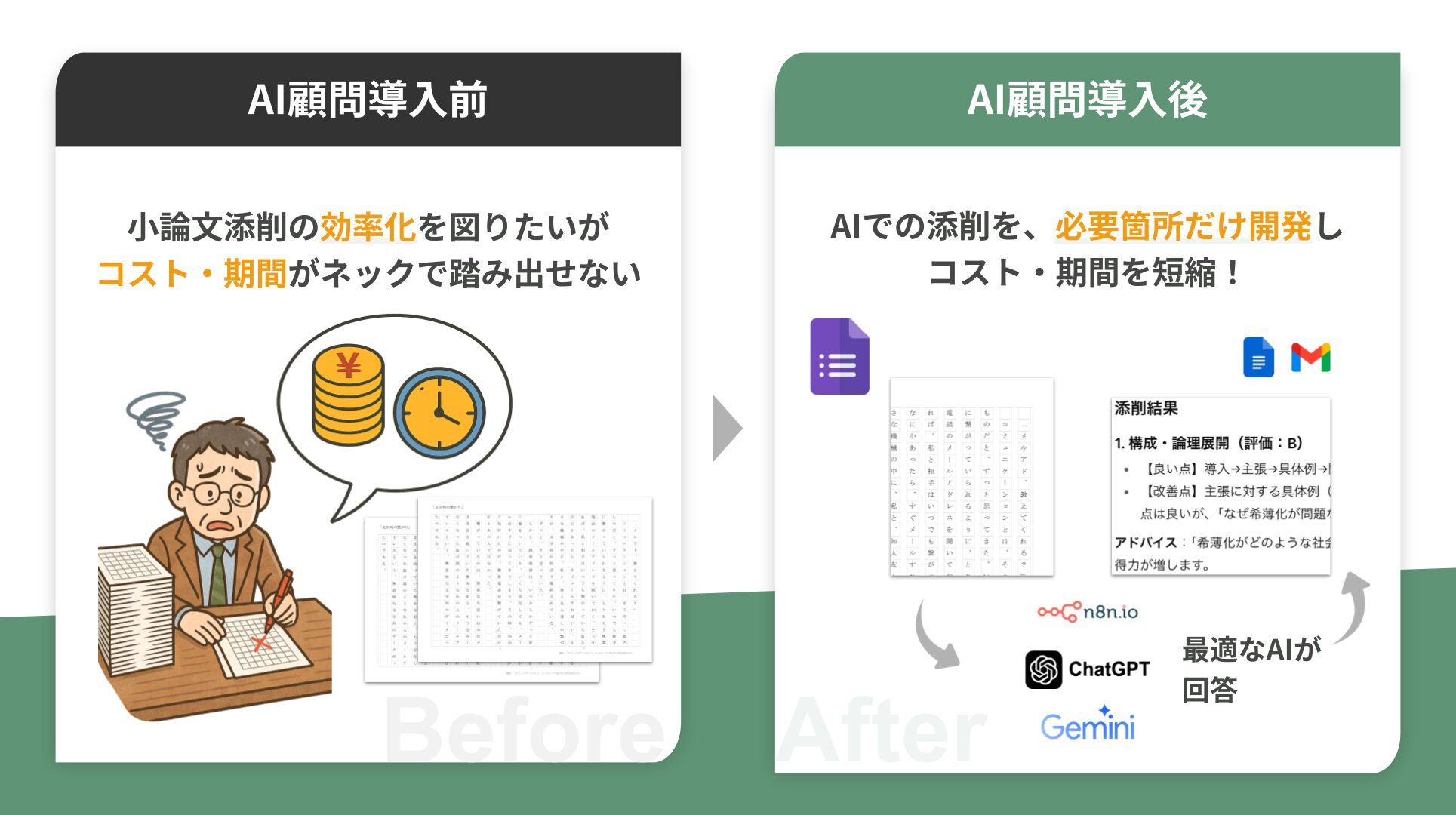【小論文×AI】開発期間2カ月・費用1/3で実現！学習塾の小論文添削を効率化して繁忙期に集客アップへ