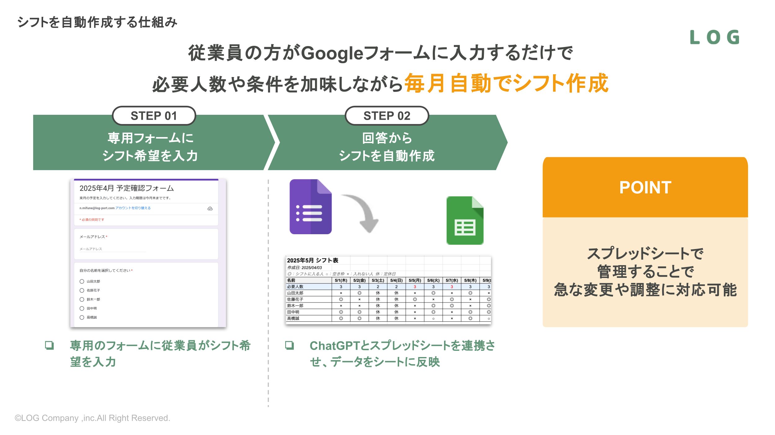 介護施設のシフト作成作業時間を70％以上削減！フォームに回答するだけでシフトが自動で完成
