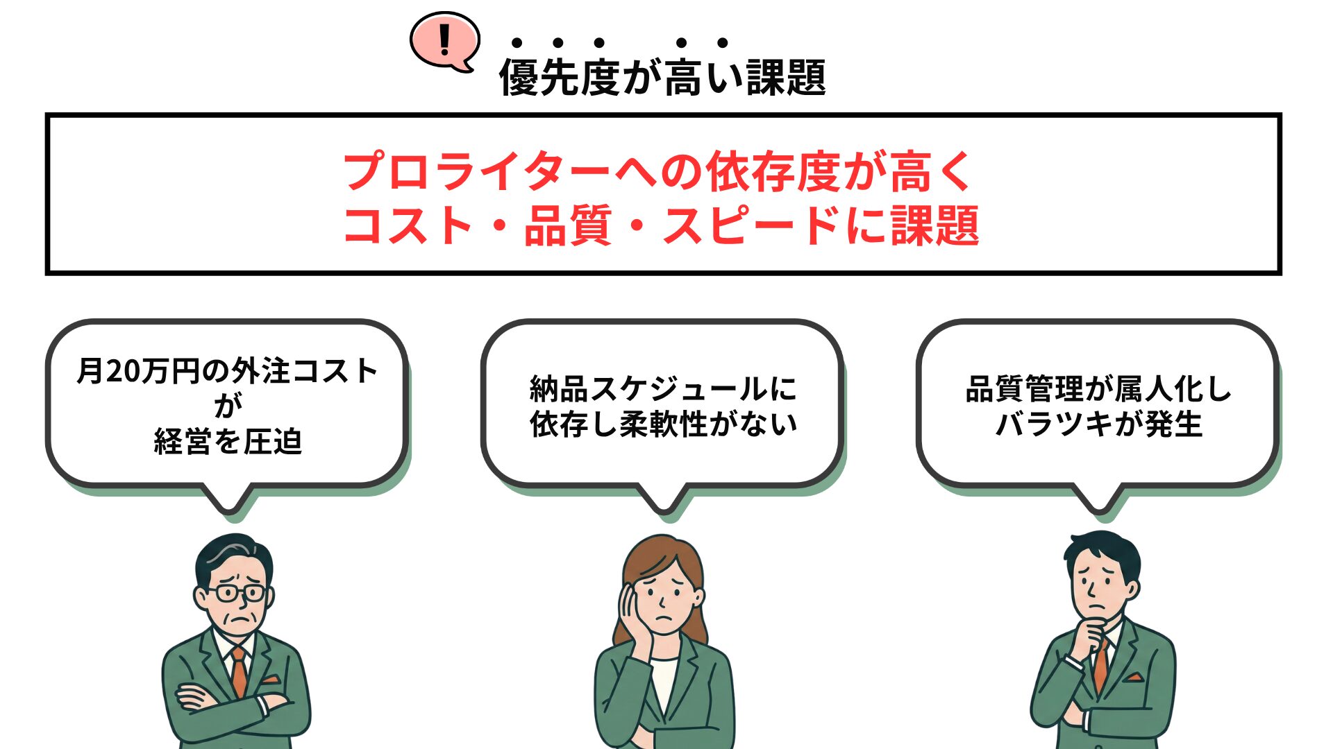 AI占い導入事例 課題