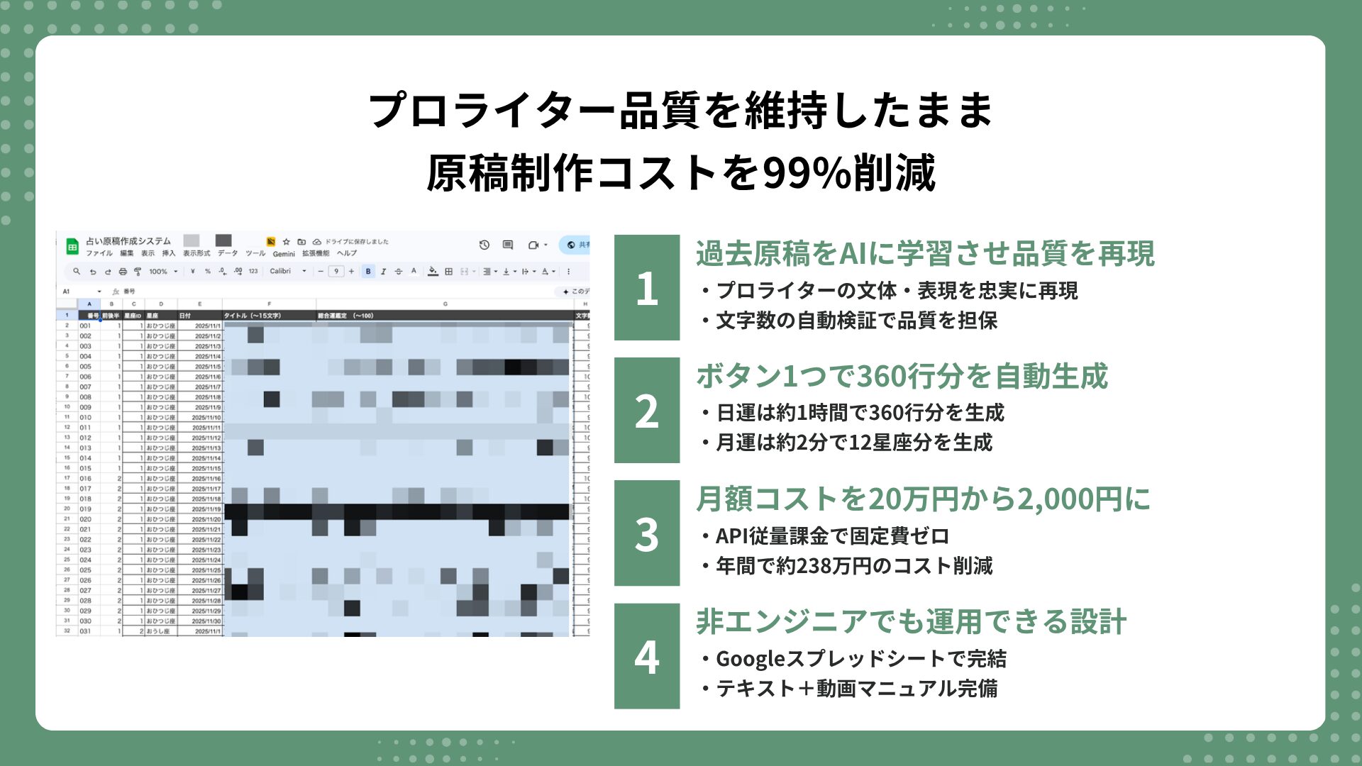 AI占い導入事例 記事ポイント