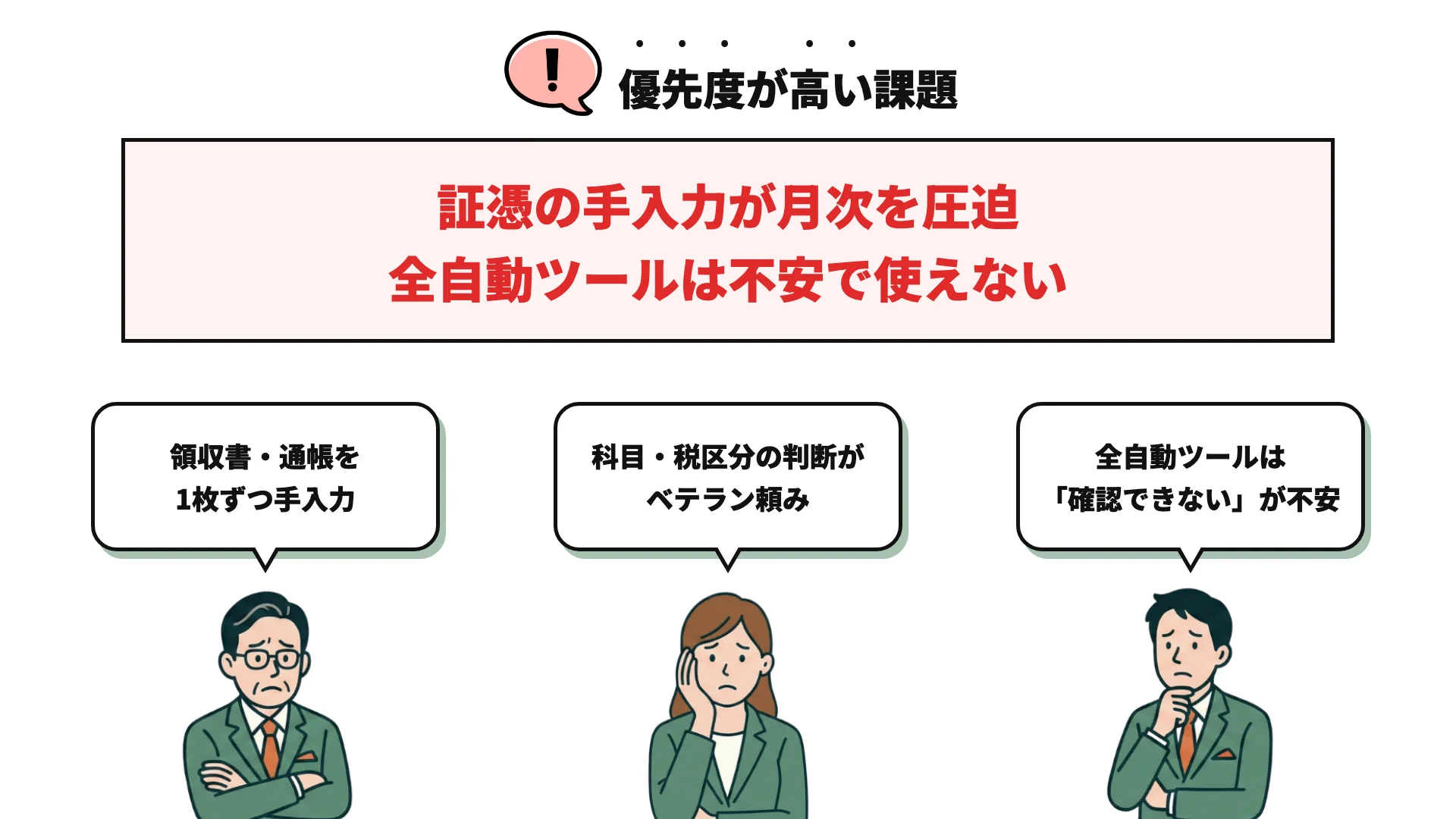 【会計事務所AI導入事例】領収書・通帳の手入力が「AI仮仕訳→確認だけ」に｜TKC取込CSVまで自動生成