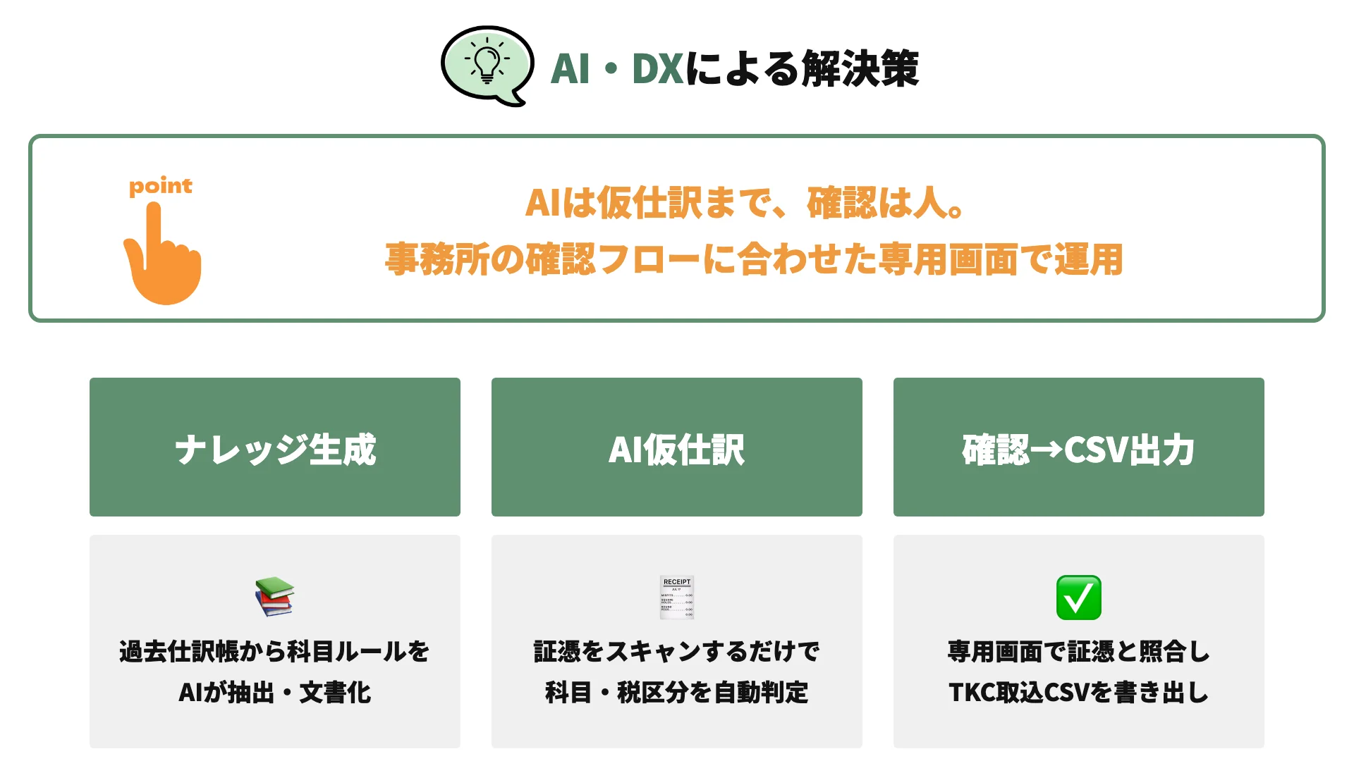 【会計事務所AI導入事例】領収書・通帳の手入力が「AI仮仕訳→確認だけ」に｜TKC取込CSVまで自動生成