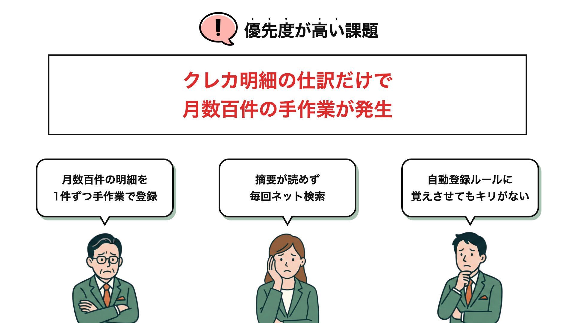 クレカ明細の仕訳だけで月数百件の手作業が発生