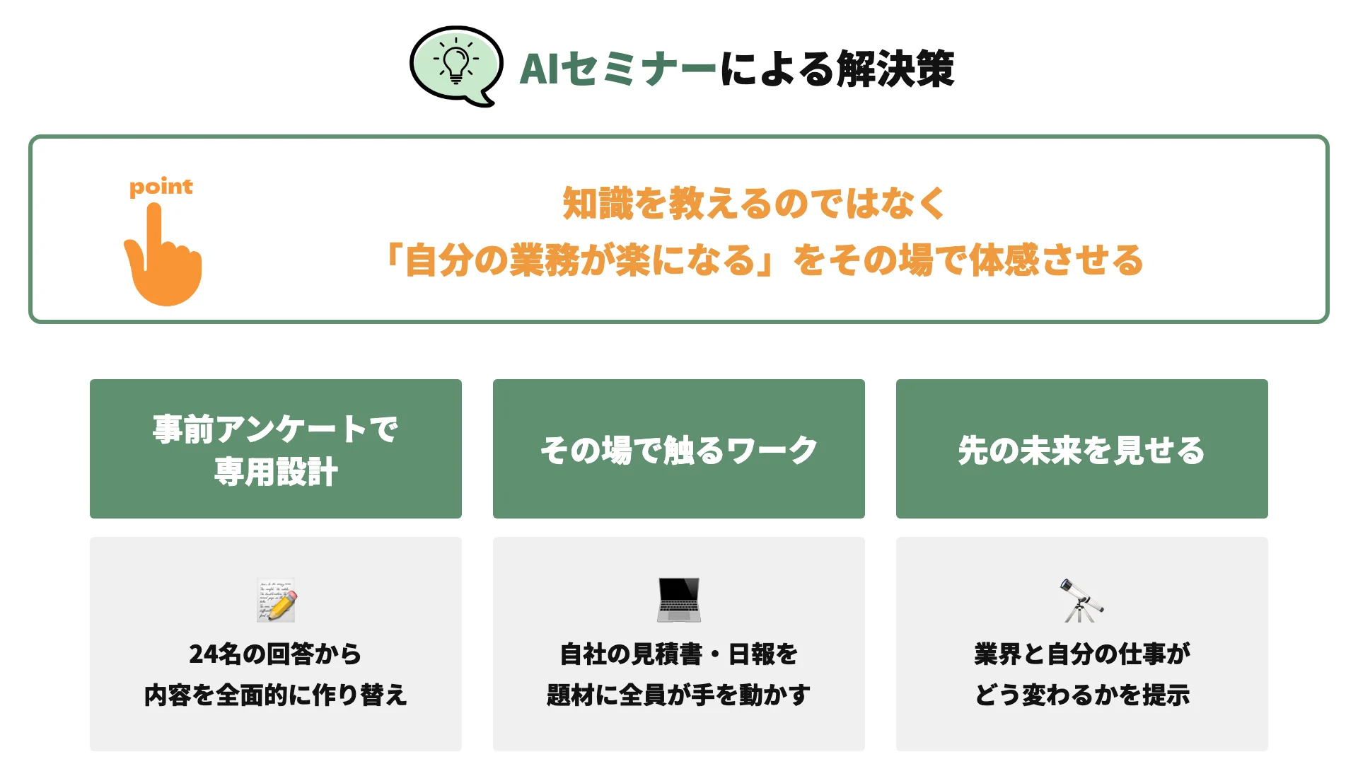 【印刷会社 AI研修事例】AI未経験が半数の現場を1日で変える｜83%が「前向き」に転換