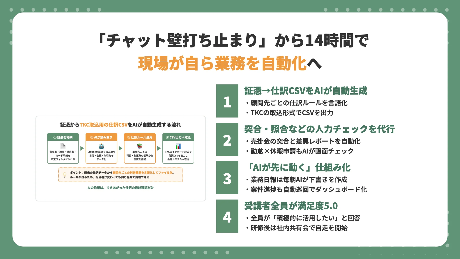 【税理士法人 AI研修事例】14時間で記帳・監査・相続業務を現場が自動化｜満足度5.0