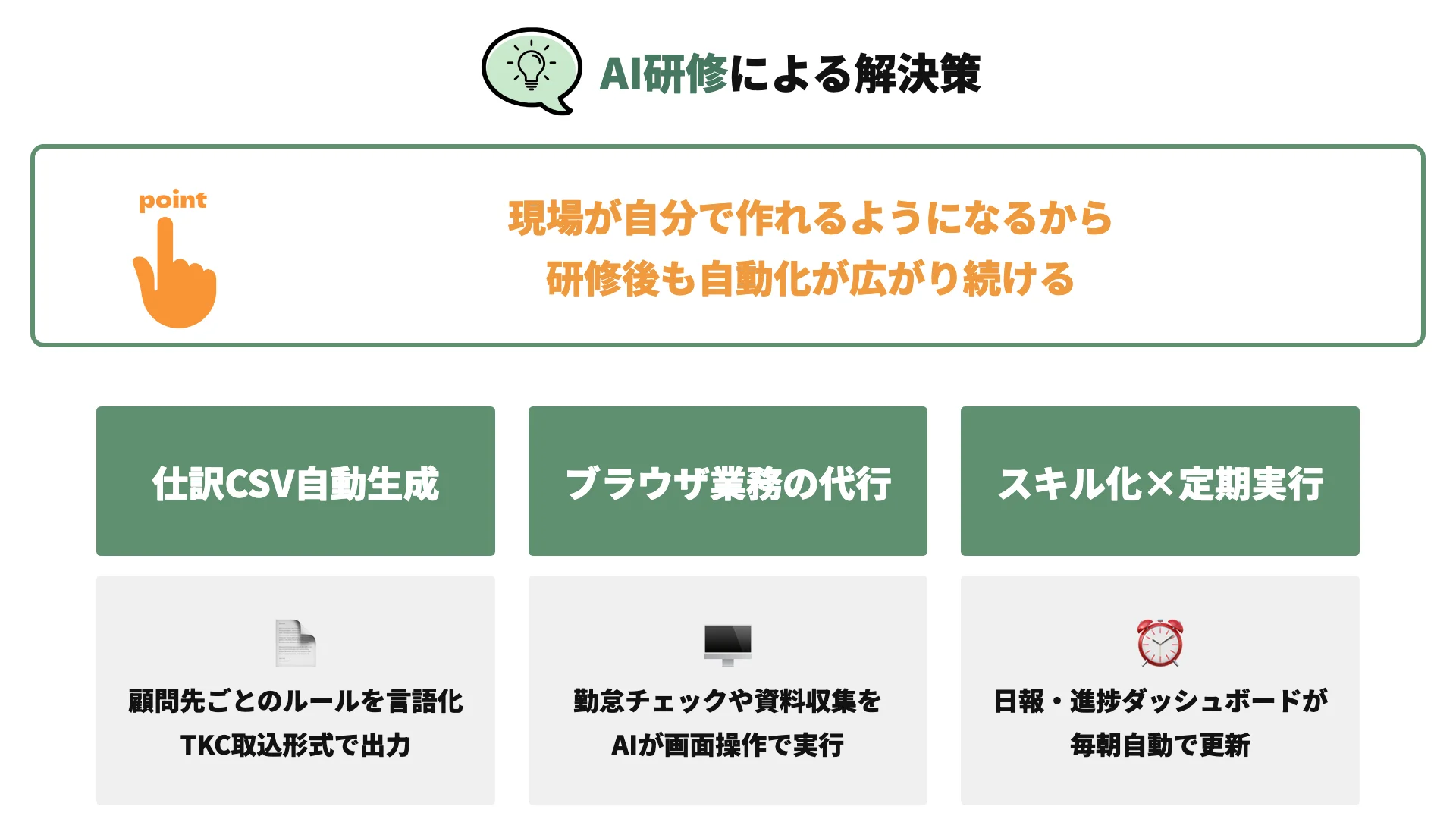 【税理士法人 AI研修事例】14時間で記帳・監査・相続業務を現場が自動化｜満足度5.0